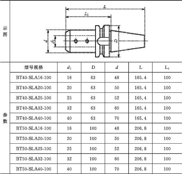 bt-mtb莫氏锥度刀柄.jpg